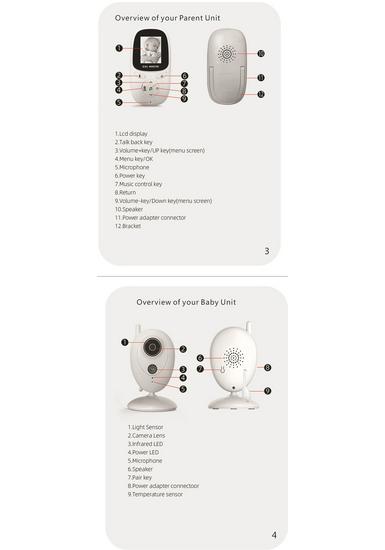 2.0" Wireless Baby Monitor with Two-Way Talk & Night Vision - Baby Safety Expert