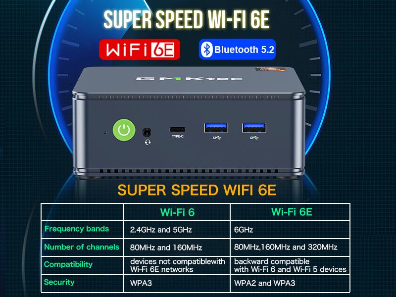 GMKtec M5 Plus Ryzen 7 5825U Mini PC Win11 Pro Dual DDR4 NVMe M.2 SSD WiFi6E BT5.2 Obsługa Trzech Monitorów Komputer Stacjonarny Biurowy do Gier