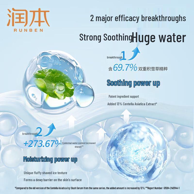 RUNBEN Centella Asiatica Soothing Ice Sorbet Cream