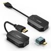 Ses ve video aksesuarları – HDMI