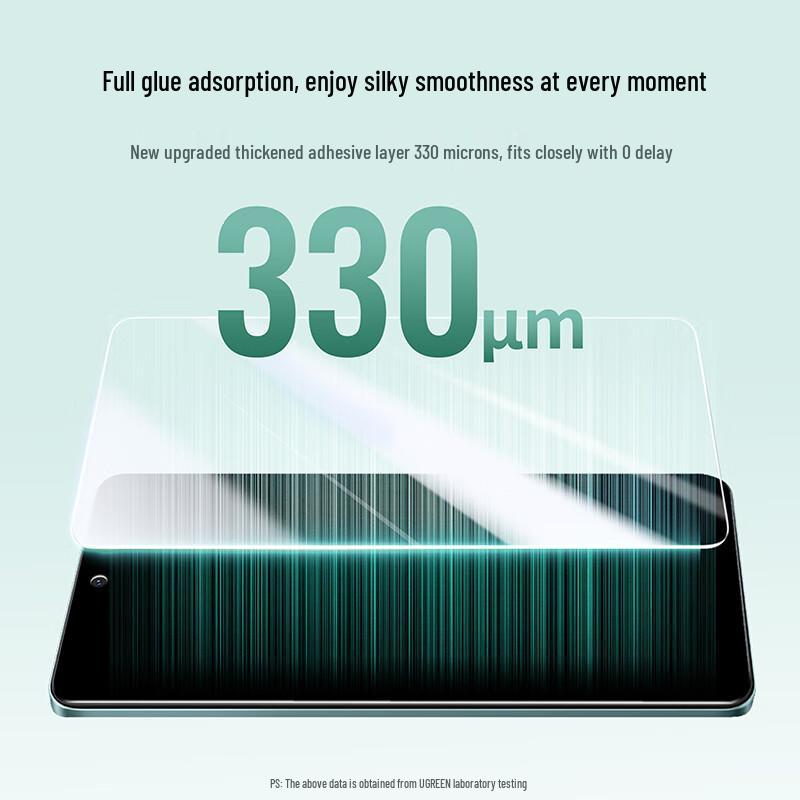 Ugreen Folie ochronne na ekran do telefonów iQOO i Vivo