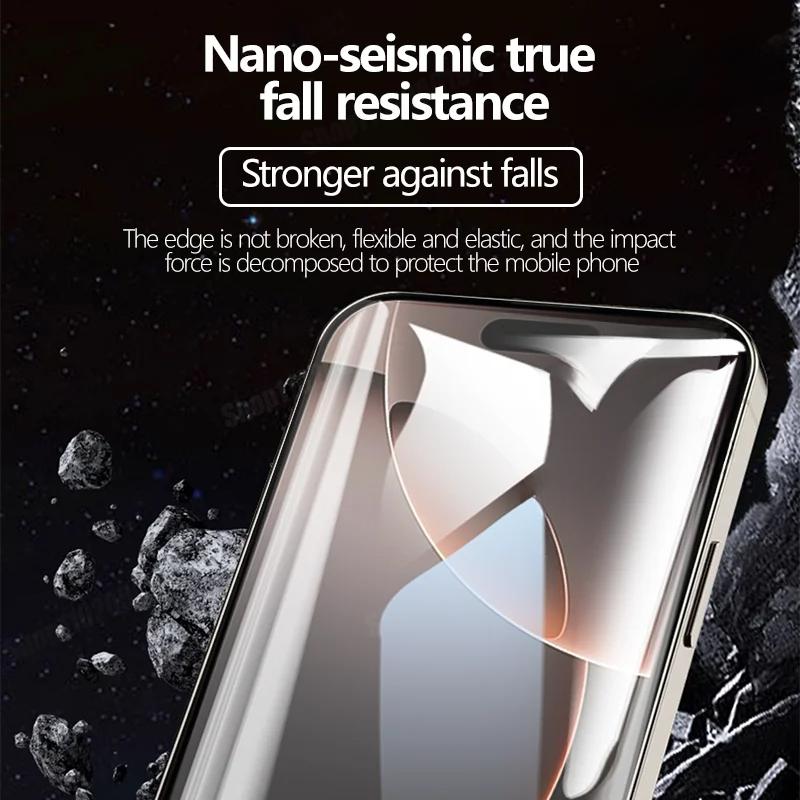 4PCS Full Cover Hydrogel Film For iPhone 16 Pro Max 16E Plus Screen Protector For iPhone 15 11 14 Pro Max 12 13 Mini Soft Film