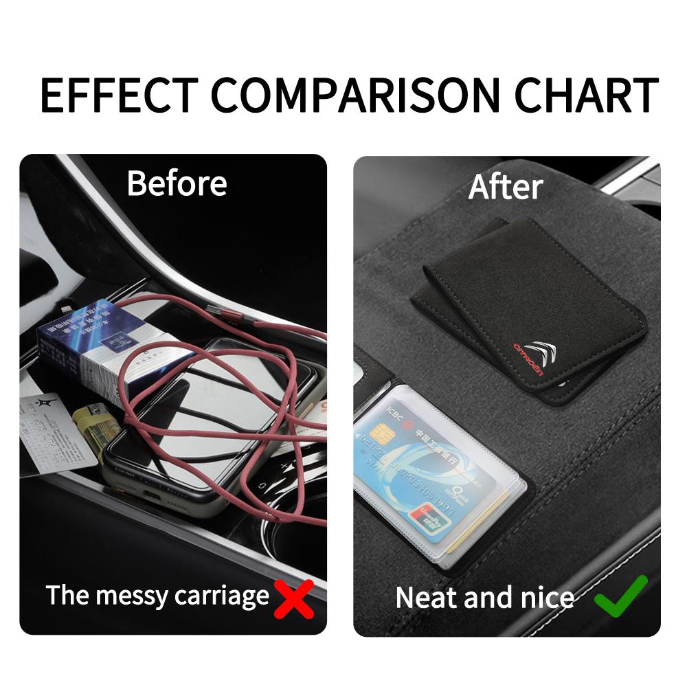 Auto Ultra-Dünn Leder Führerscheinhalter Ausweishülle Für Citroen Celysee C6 C3 C5 C1 C2 C4 Aircross Picasso Cactus Grand