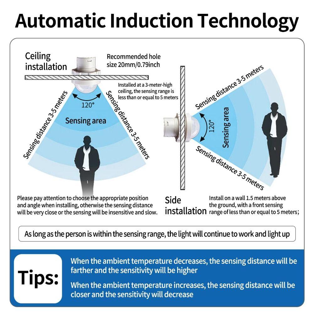 Adjustable Detection Smart Motion Sensor Switch Dual Sensing Technology 6G Radar Sensor  Indoor Use