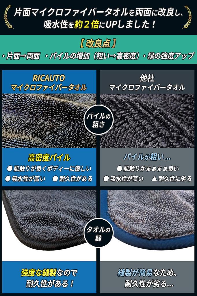 RICAUTO Car Wash Towel, Microfiber Cloth, Double-Sided Long Pile, Super Absorbent Drying Cloth 1200GSM 30x40cm 3-Pack + S-Hook + Mini Cloth Set