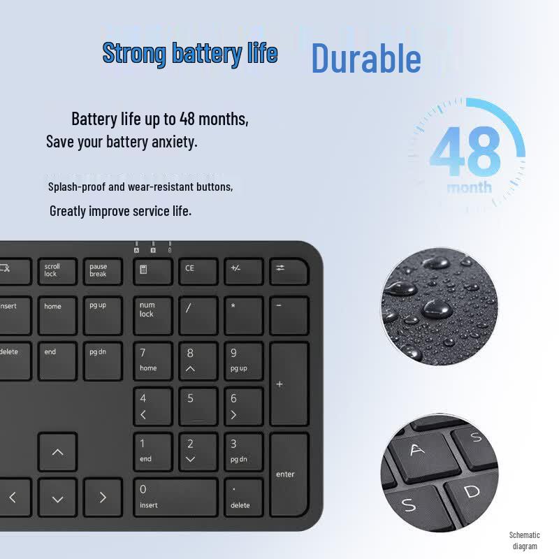 Dell KM526 Wireless Keyboard and Mouse Combo with Voice-to-Text