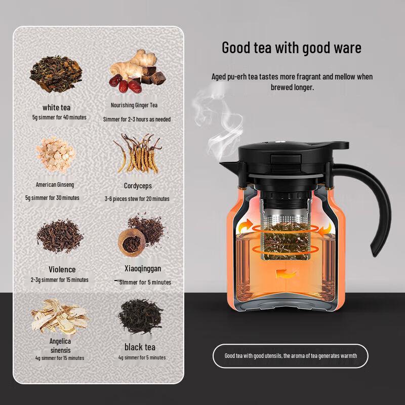 Temmok TQ89002AF Smart Temperature Display Insulated Tea Pot