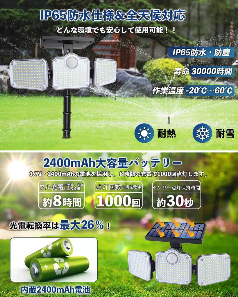 Gleazon Solar Light, Outdoor Sensor Light [Convenient 2-Way Installation: Wall-Mounted or Recessed] Garden Light, Ultra-Bright 321 LEDs, 3000lm,