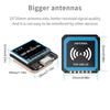 Low Power Positioning Sensoring Module M1025/M1025Q/M1025DQ/M1025MQ/M1025I/M1025DI/M1025MI for Robotics Applications