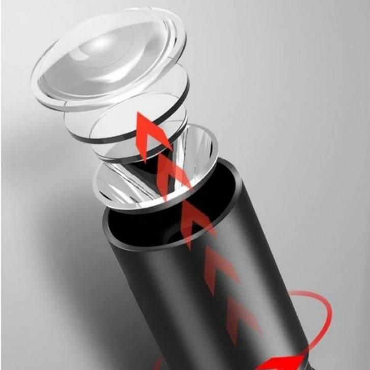 Mini LED Flashlight USB Rechargeable COB Flashlight Waterproof Lighting USB Charging Portable COB Lights Outdoor Lighting New LED Light Flashlight
