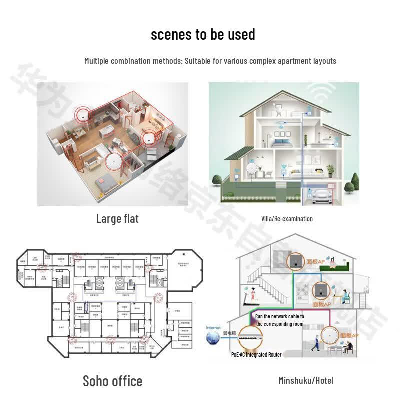 Huawei Whole-House Wi-Fi 6 Mesh System (CN version)
