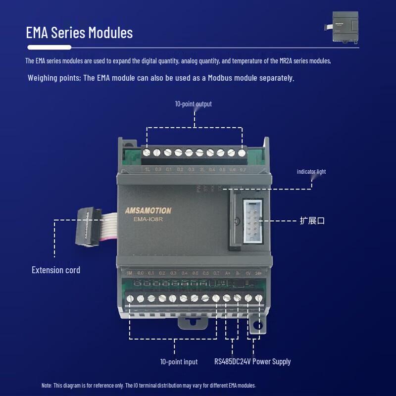 AIMOSUN RS485 Modbus Data Acquisition & I/O Modules