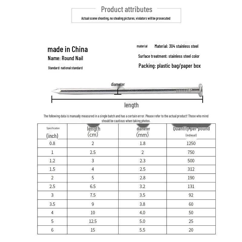 304 Stainless Steel Round Head Carpenter Nails - Available in 5/8, 1, 2, 3, 4, 5, and 6 inch sizes.