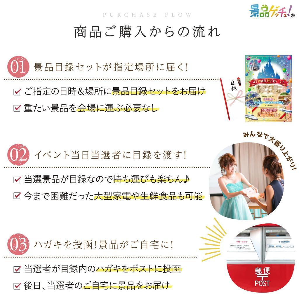 Prize Set Park Miyazaki Beef with Catalog Panel Get Your 5-Piece (Disney Tickets, Mizutaki, etc.) [After-Party/Bingo/Golf Competition] Prizes!