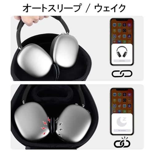 Peyyargo Storage Case Compatible with Apple AirPods Max Wireless Over-Ear Headphones (Space Gray Case Only)