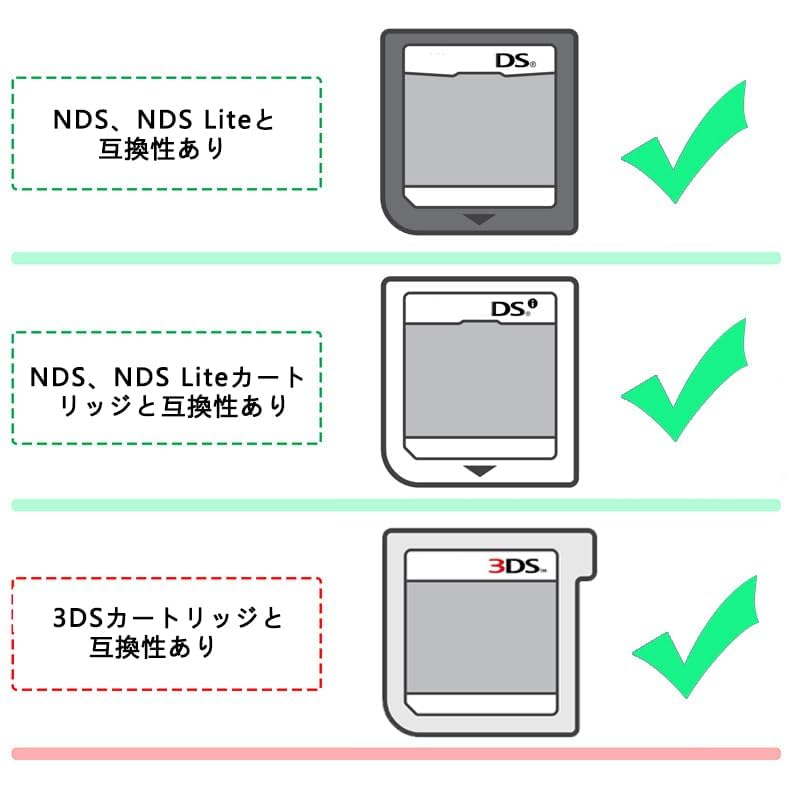 MOXCAHER 3DS Soft Case for Holds 24 Organizes and Protects Against Easy to Carry Holds 24 3DS/DS/2DS, Games, Dust, (Blue, Games)
