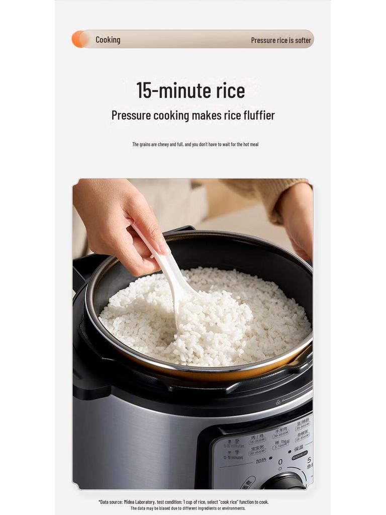 Midea MY-E4809 4L Smart Multi-Function Electric Pressure Rice Cooker for 3-6 People