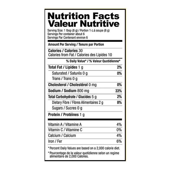 Shan Achar Gosht Masala, 50 g, 2 balení