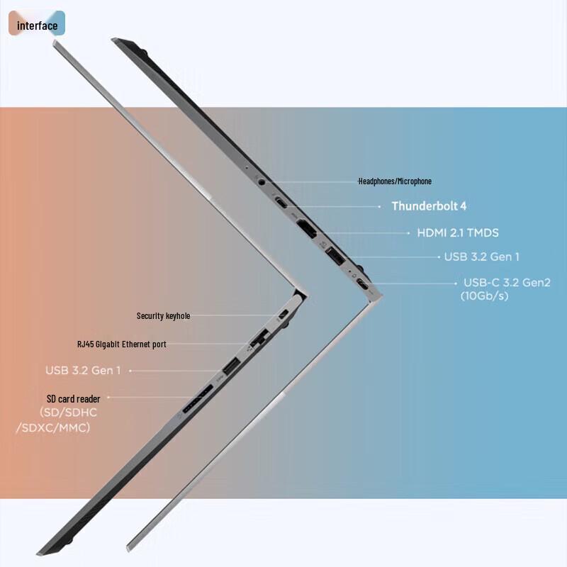 Lenovo ThinkBook 14 Core High-Performance Laptop (CN version)