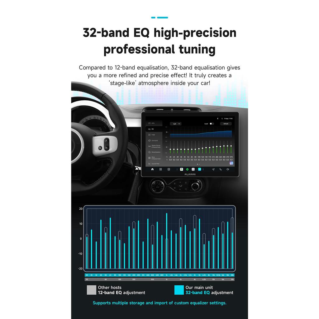 Hizpo 2K Screen Wireless Apple Carplay Android Auto for Renault Twingo 3 2014-2024 Car Infotainment Multimedia Player GPS Stereo Intelligent Screen