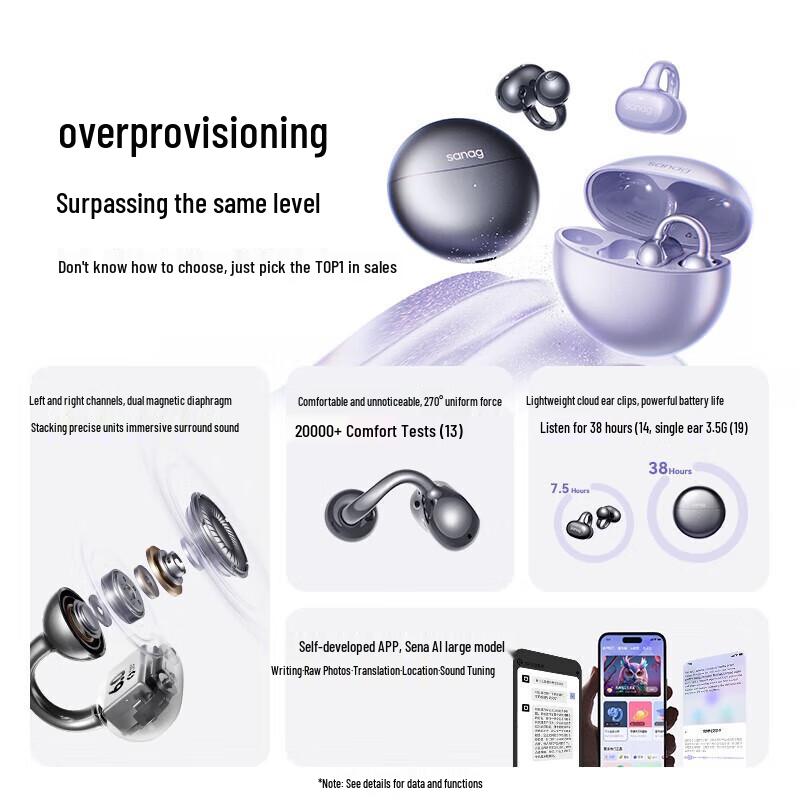 

Sena AI Open-Ear Ear Clip Bluetooth Sport Headset S6S Pro