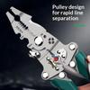 Heavy Duty Multifunctional Wire Stripper Foldable Portable Pliers Crimping Tool for Security Camera Wiring Installation