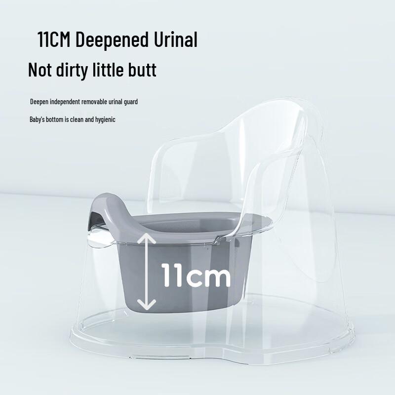Children's Potty Training Seat with Backrest