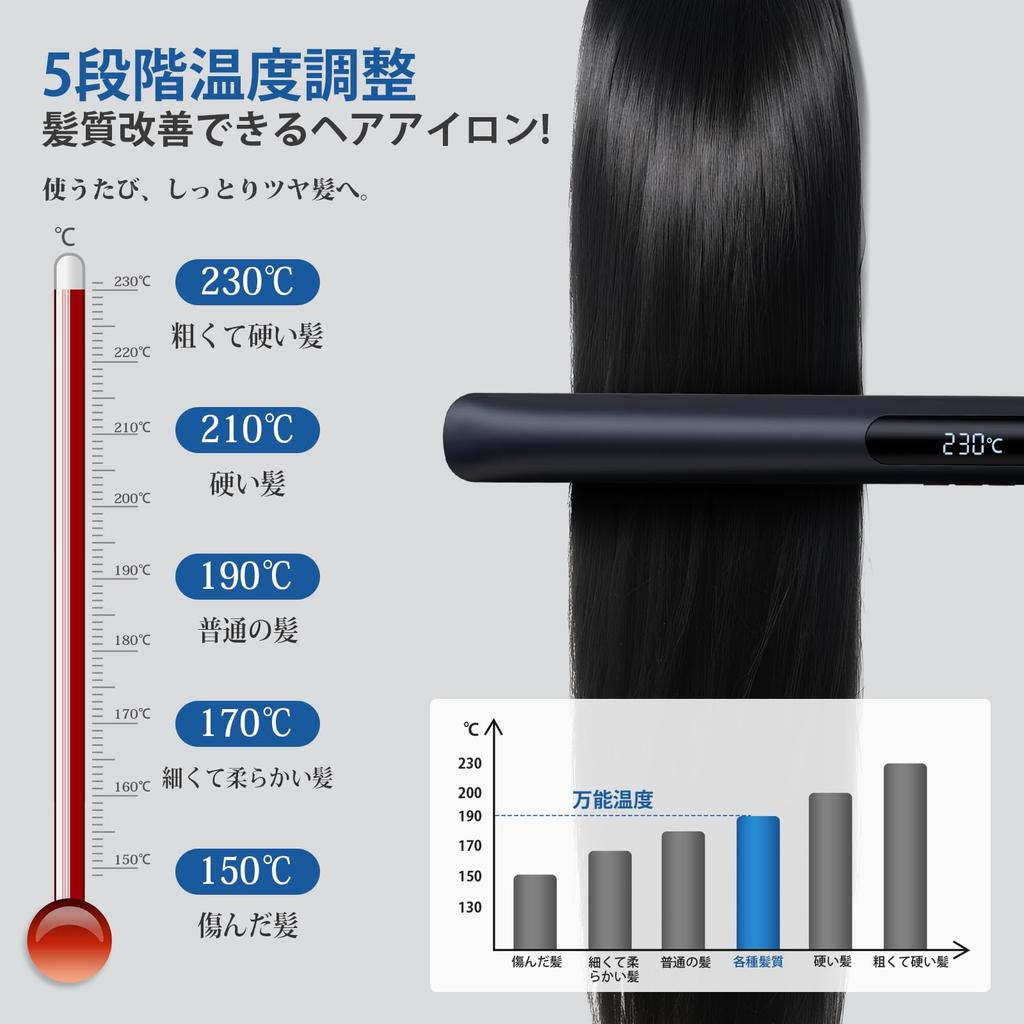 Store Hair Straightener by a Professional 400 Million Ions for Hair Quality AI Smart Temperature and No Hair Iron with 5 Temperature Settings from To