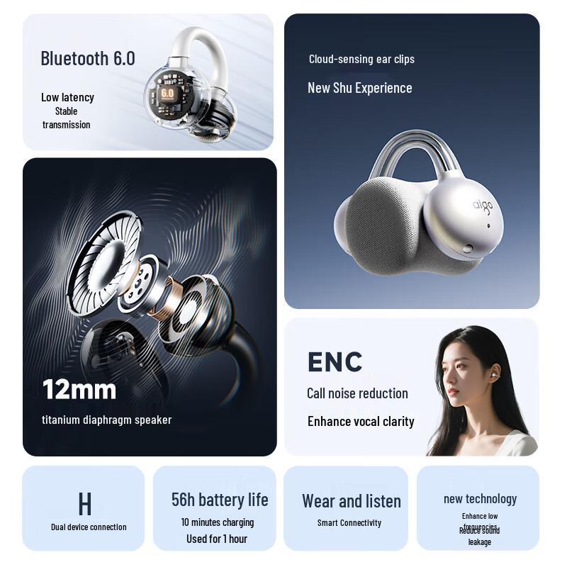 Aigo CA05plus AI Translation Open-Ear Sports Earbuds