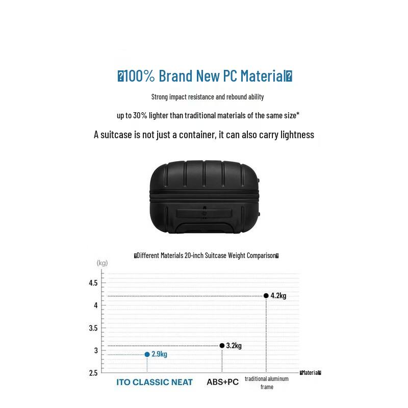 ITO NEAT Travel Carry-on Suitcase