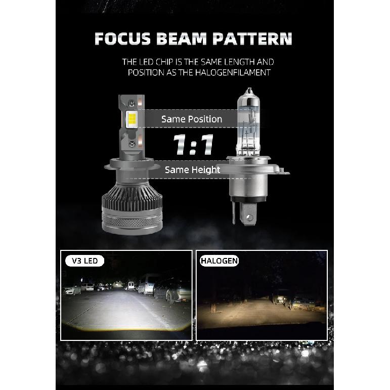 SANVI V3 LED Headlight H4 H7 LED 35000LM 200W Powerful Headlights H1 H11 9005 9006 Hb3 Hb4 9012 Led Bulb Turbo Lamp for Car