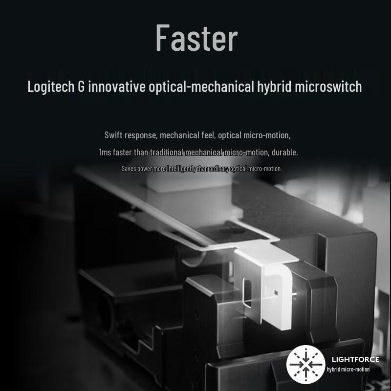 Logitech G PRO X 60 LIGHTSPEED Wireless Mechanical Gaming Keyboard & GPW 3 Mouse Bundle