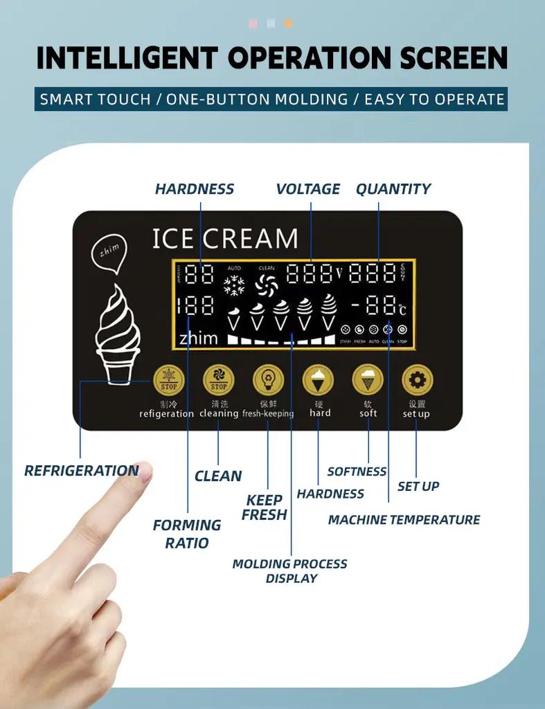 Gewerbliche Weiche Edelstahl Eismaschine Frozen Yogurt Maschine ZM-A126 Tisch Eismaschine
