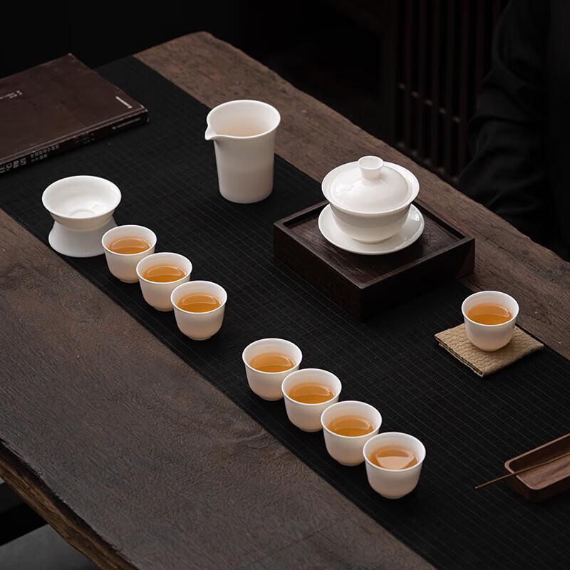 

Sushih Mutton Fat Jade Porcelain Sancai Gaiwan Tea Set