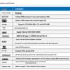 Inspur Yingzheng CE520F2 Commercial Desktop PC (CN Version)