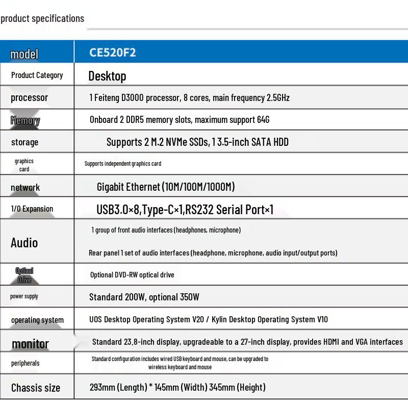 Inspur Yingzheng CE520F2 Commercial Desktop PC (CN Version)