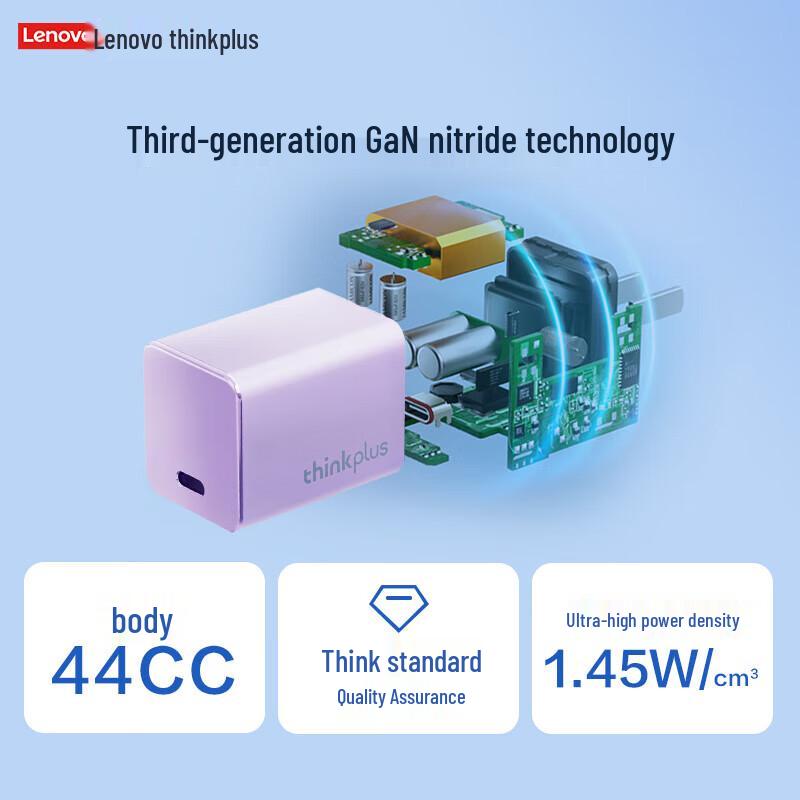 Lenovo thinkplus GaN USB-C Nano Mini Power Adapter 65W