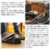 Starter set with Yamaha drum stool Roland/TD-02K