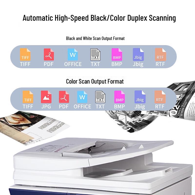 Guangdiantong MC2630CDN A3 Color Multifunction Printer CN plug (adapter included)