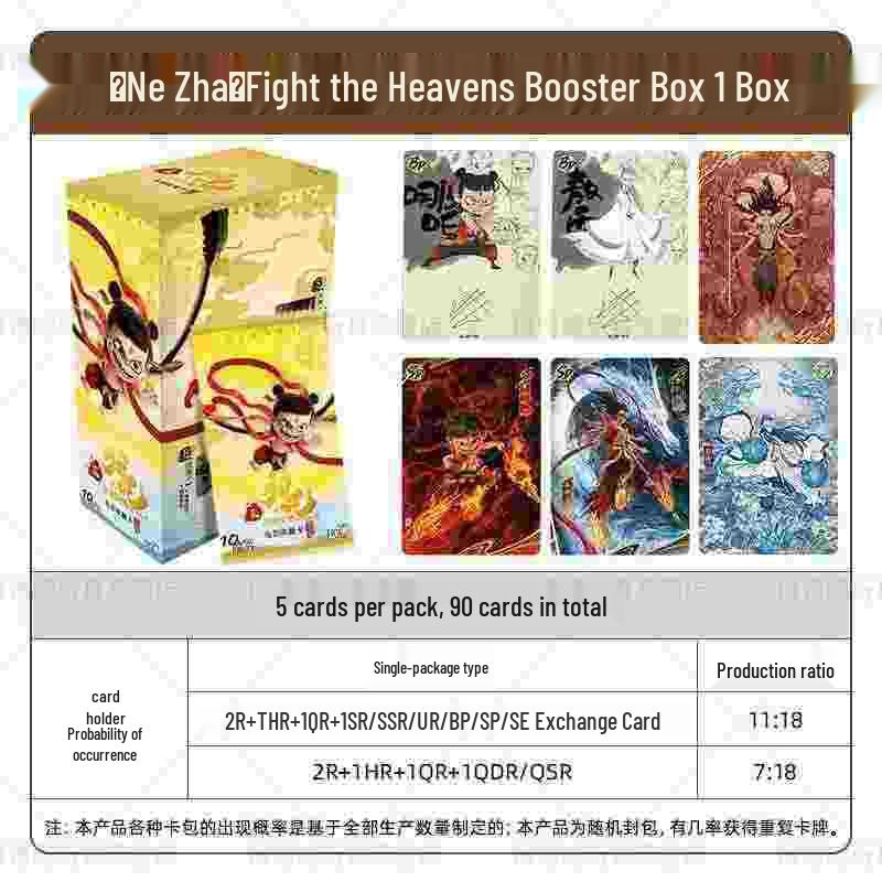 Ne Zha: The Devil Child Comes To the Sea - Dou Tian Bao Series 2 Complete Card Set