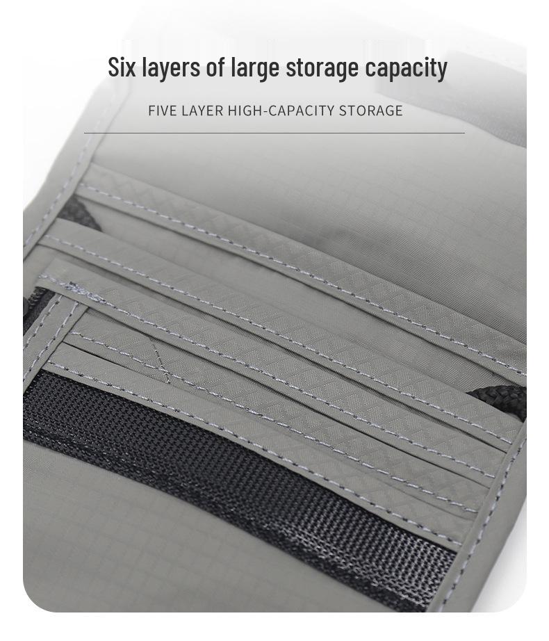 RFID-blokující náprsní taška na pas a telefon s ochranou proti krádeži a stíněním signálu
