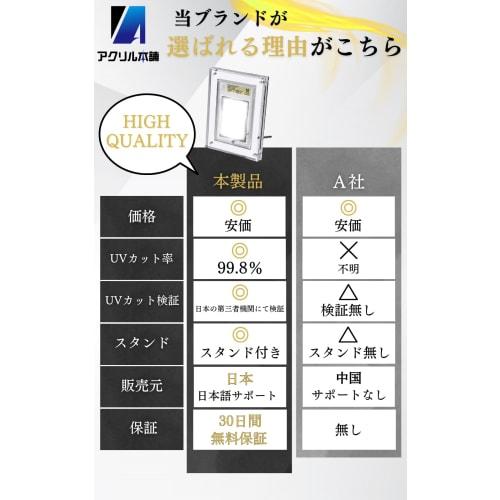 [99.8% UV Protection] Acrylic Honpo BGS Screw-Down UV Protection Magnetic Loader Display Case with Stand, Compatible with BGS, for Appraisal, Display,