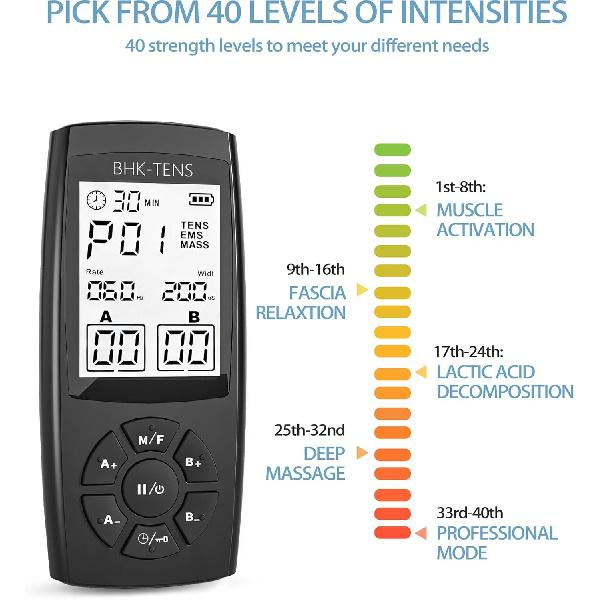 TENS Unit Muscle Stimulator for Pain Relief Therapy, 22 Modes EMS TENS Machine, Electronic Muscle Relaxer for Shoulder Pain Relief, Back Pain,