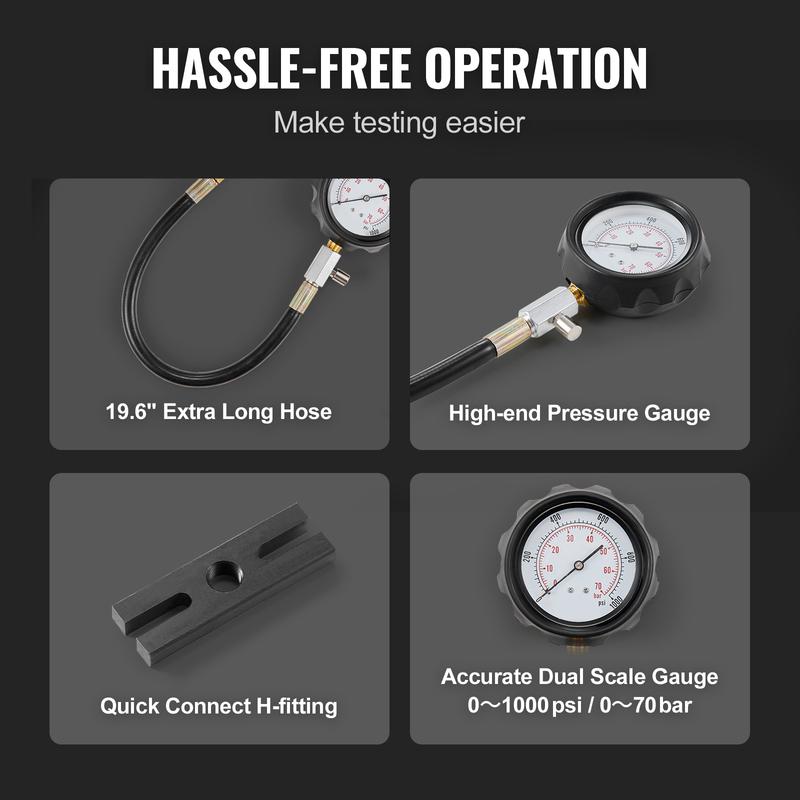 SucceBuy Diesel Engine Compression Tester 18pcs Cylinder Pressure Test Tool Kit Diesel Injector Tester Check Cylinders For Truck