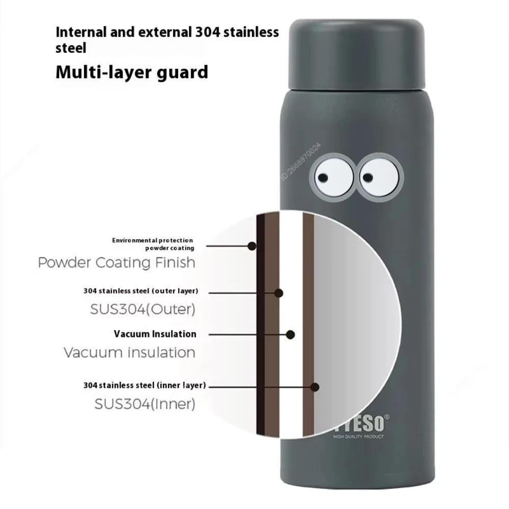 Tyeso 200ml Cute Thermoses Compact Slim Design High Aesthetic Appeal Perfect for Hydration Pocket Insulated Water Bottle Vacuum with Eye Sticker