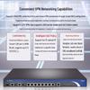 H3C ER8300G2-X Multi-WAN Gigabit Enterprise VPN Gateway Router (CN Version)