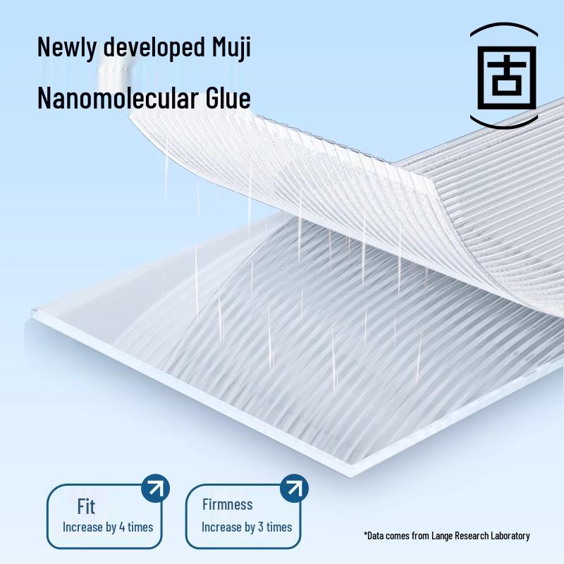 Changhong Light-Transmitting Frosted Privacy Window Film 20cm*1m
