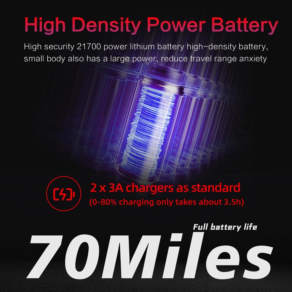BOYUEDA Q7 Pro Max 70KM/H 1600W E-Scooter - 110KM Range, Foldable, NFC Unlock, Dual Charging, CE/FCC Certified(NO ABE)