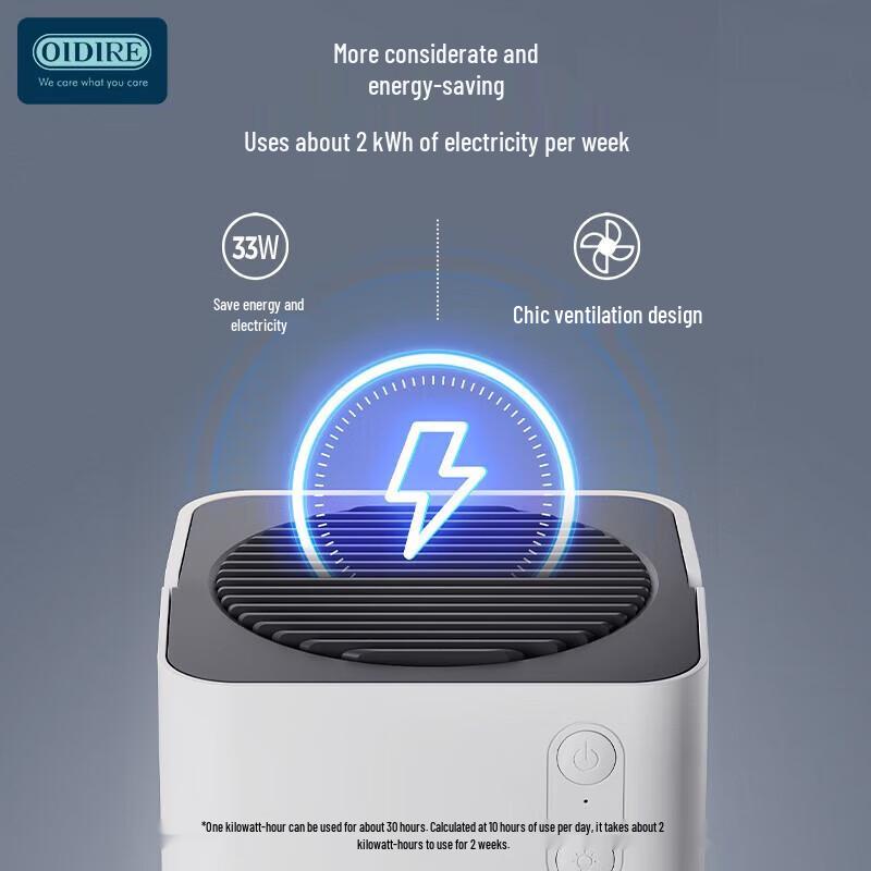 OIDIRE Smart Home Dehumidifier CN Plug (adapter Included)