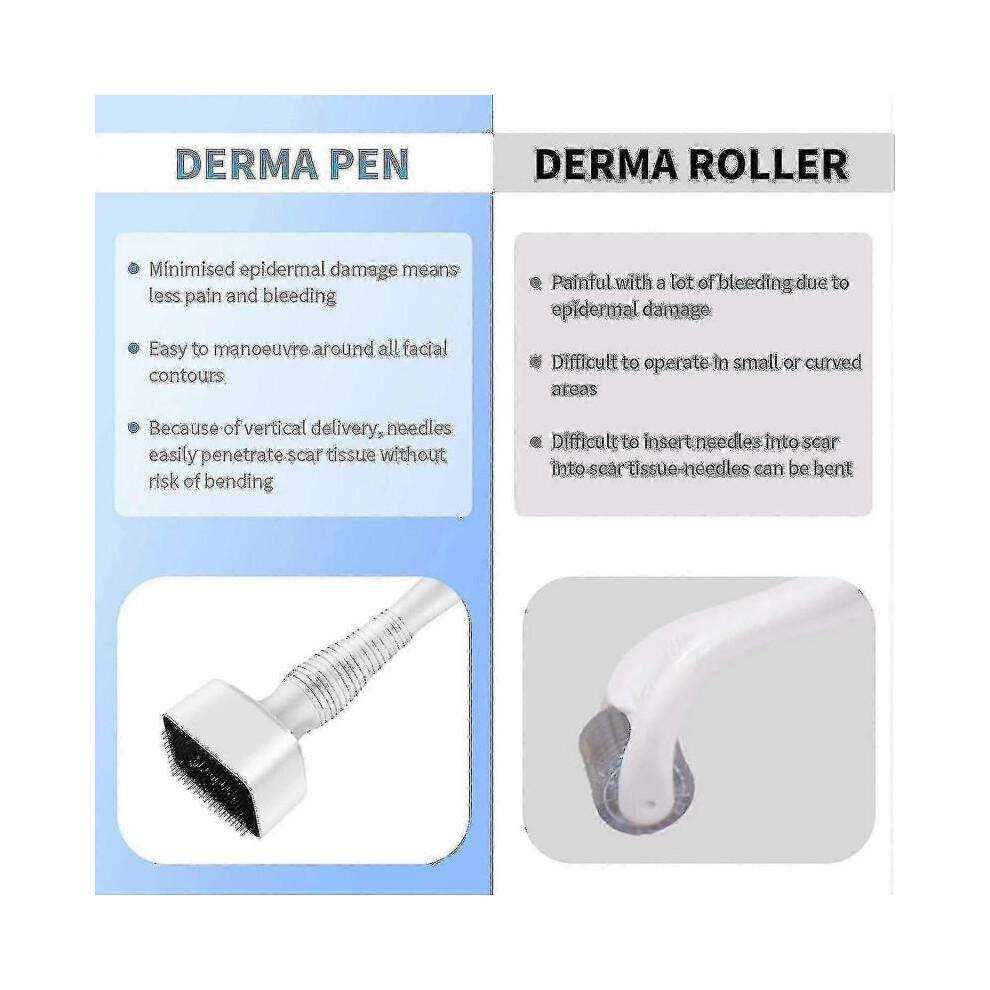 Adjustable Microneedle Derma Stamp for Face Skin Acne Scar Repair And Hair Growth - Microneedling Derma Roller Pen Tool